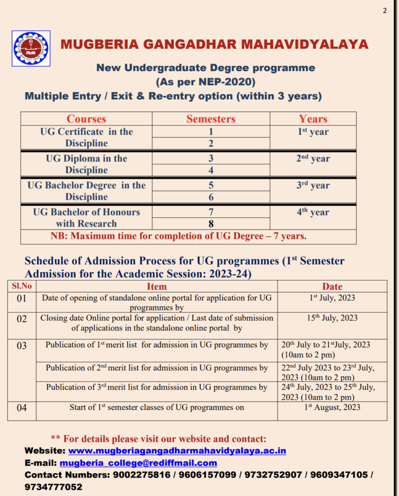 Mugberia Gangadhar Mahavidyalaya Merit List 2023; 1st List BA / BSc {Published} 17th July