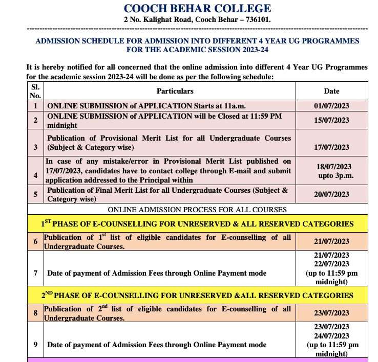 Coochbehar College merit list publishing date 2024 notice download schedule for admission ug courses ba bsc bcom
