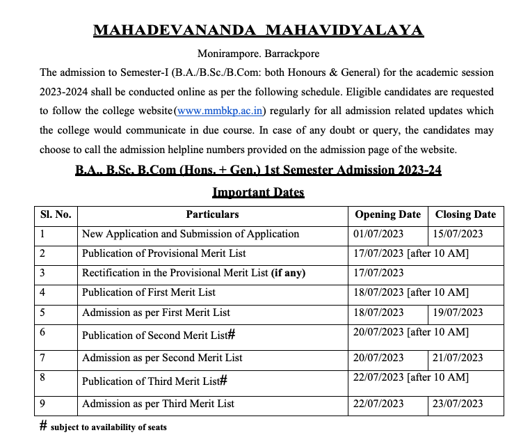 Mahadevananda Mahavidyalaya merit list publishing date notice 2023 schedule download