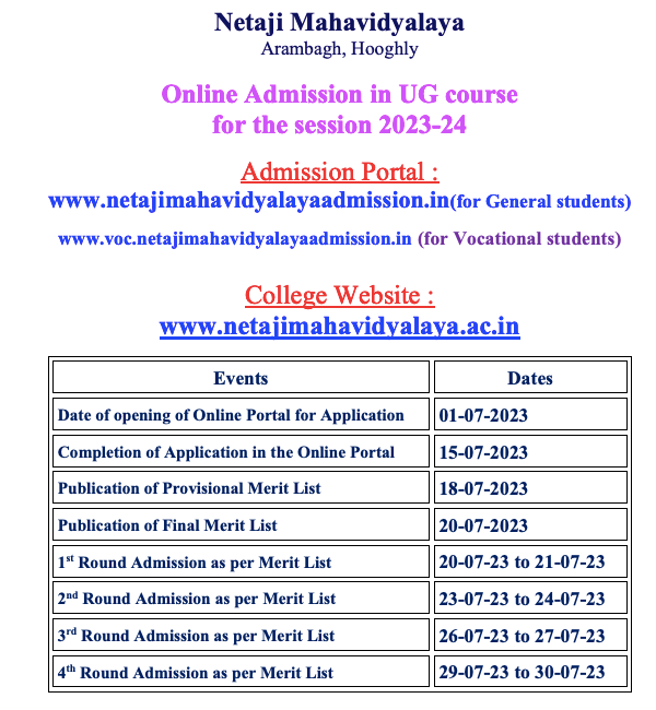 NETAJI mahavidyalaya admission merit list 2024 schedule download
