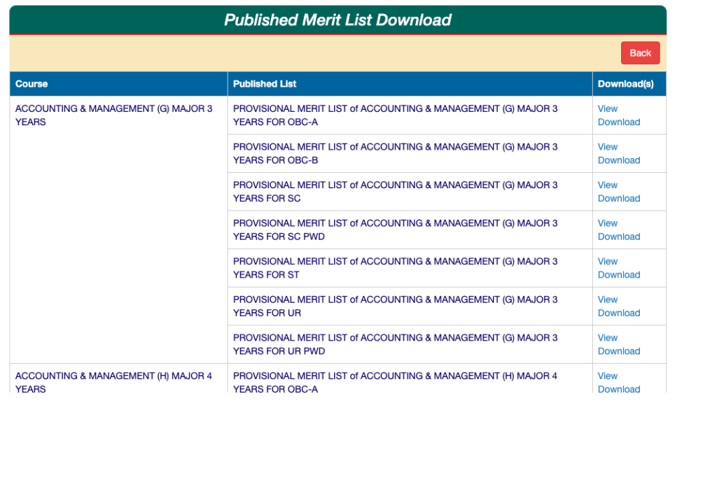 suri vidyasagar college provisional merit list download links 2023 pdf