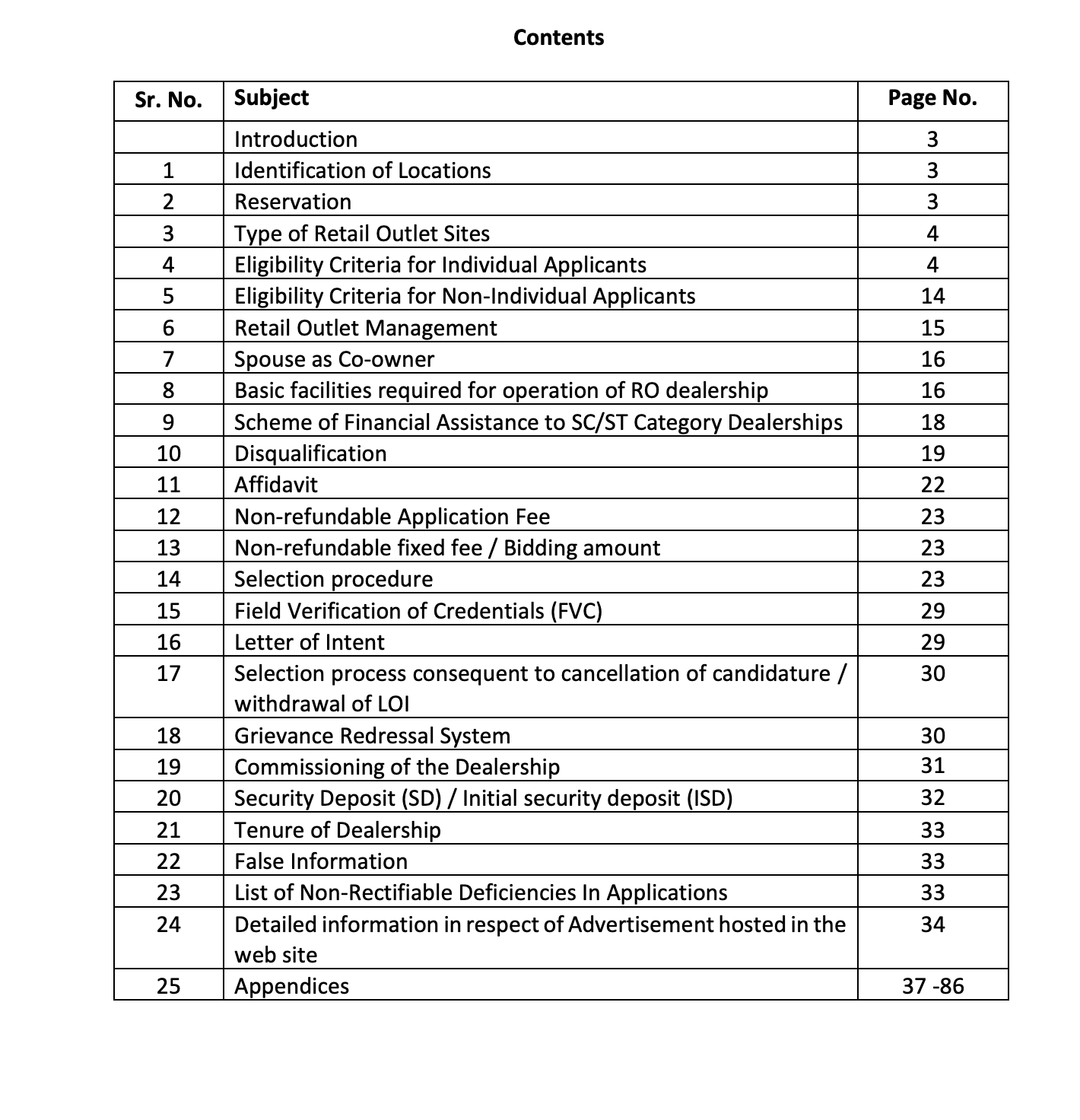 Indian Oil Petrol Pump Dealership 2024 Eligibility Criteria, Cost