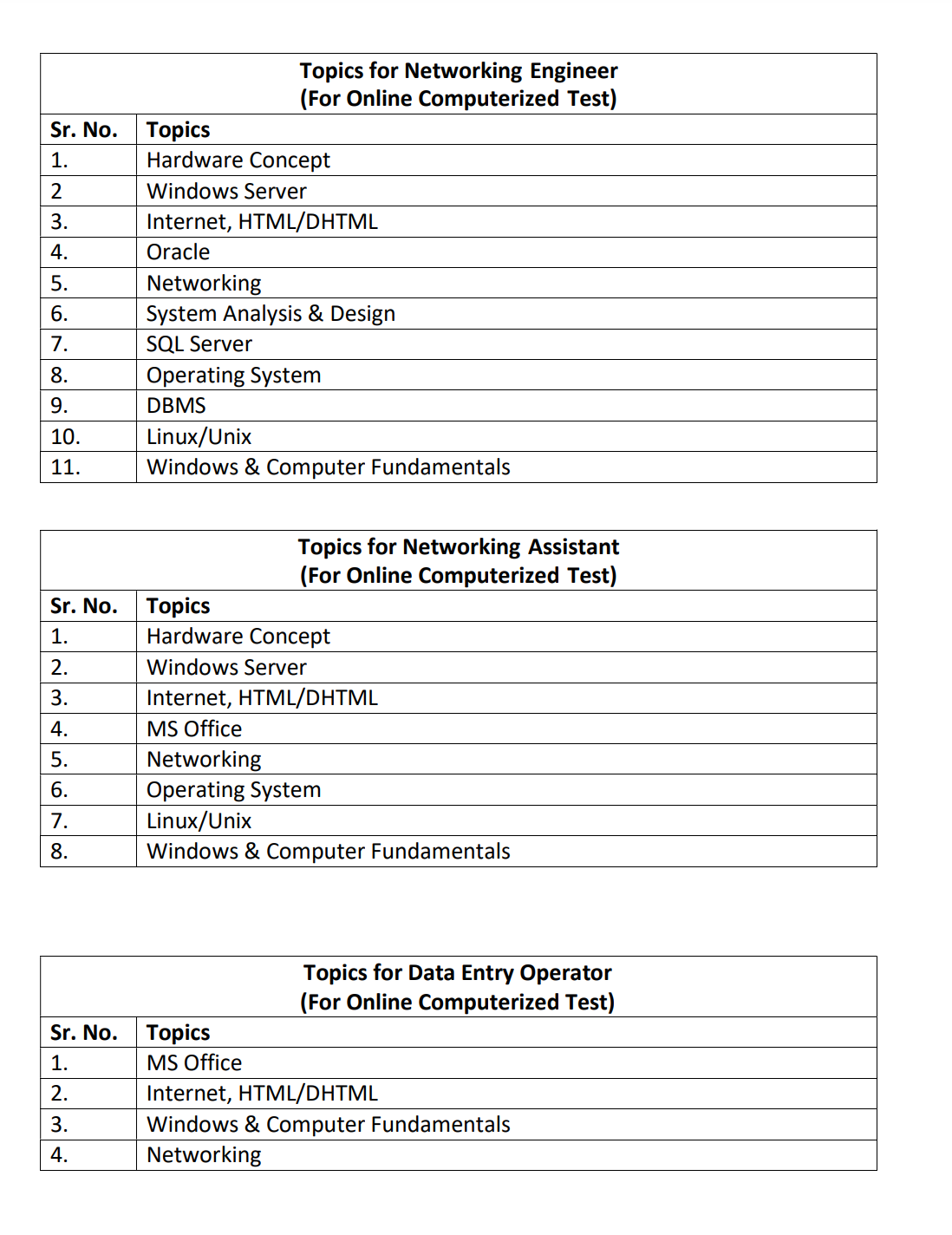 Hartron DEO Admit Card 2023 Exam Date {Published} 9th October