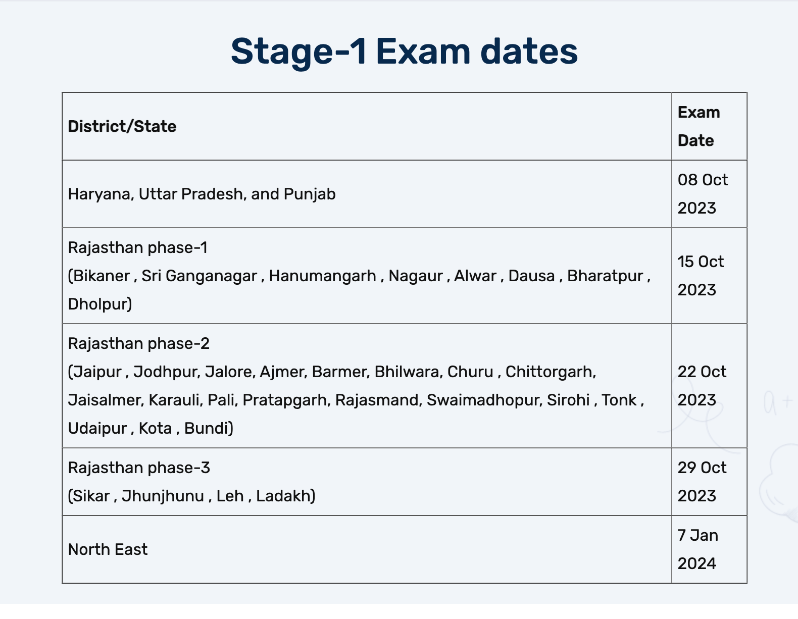 matrix-olympiad-result-2024-download-cut-off-marks-merit-list-www