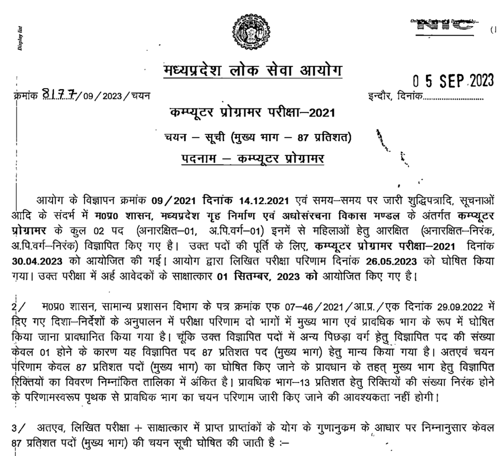 MPPSC AE Result 2023