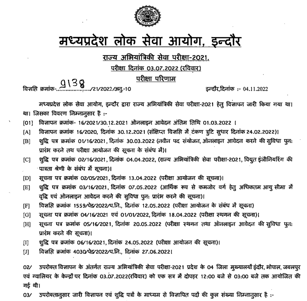MPPSC AE Result 2023
