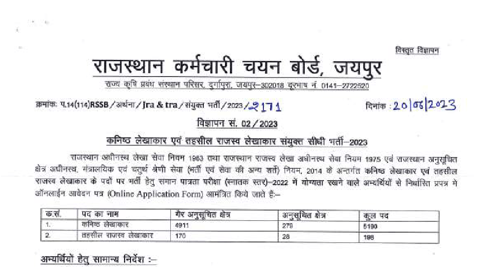 RSMSSB Junior Accountant Admit Card