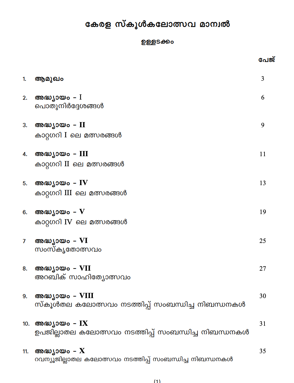 Sub District Kalolsavam 2024 Results Download {Direct Link Out