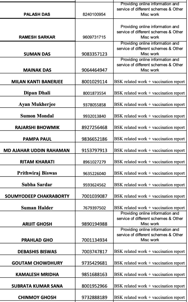 Jilha Parishad Hall Ticket