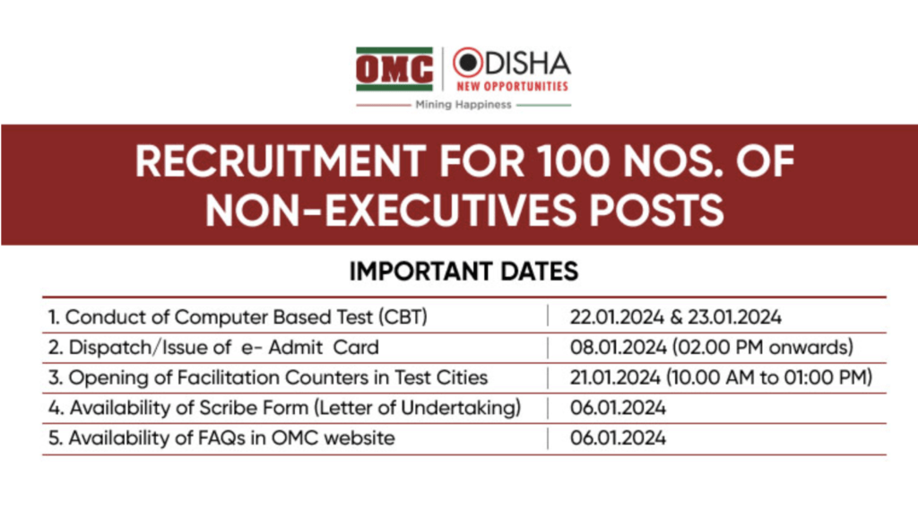 OMCL Admit Card Download 2024