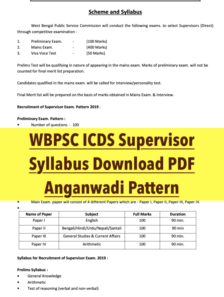 WBPSC ICDS Supervisor Syllabus 2024 Download PDF Anganwadi Pattern