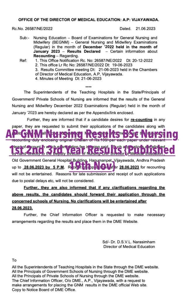 AP GNM Nursing Results