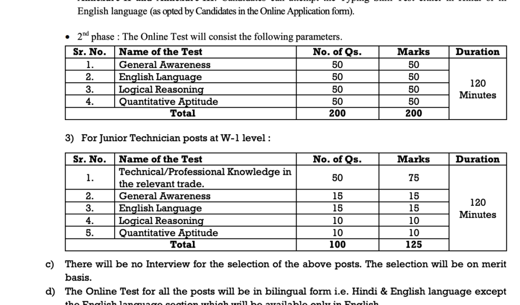www.bnpdewas.spmcil.com Syllabus 2024