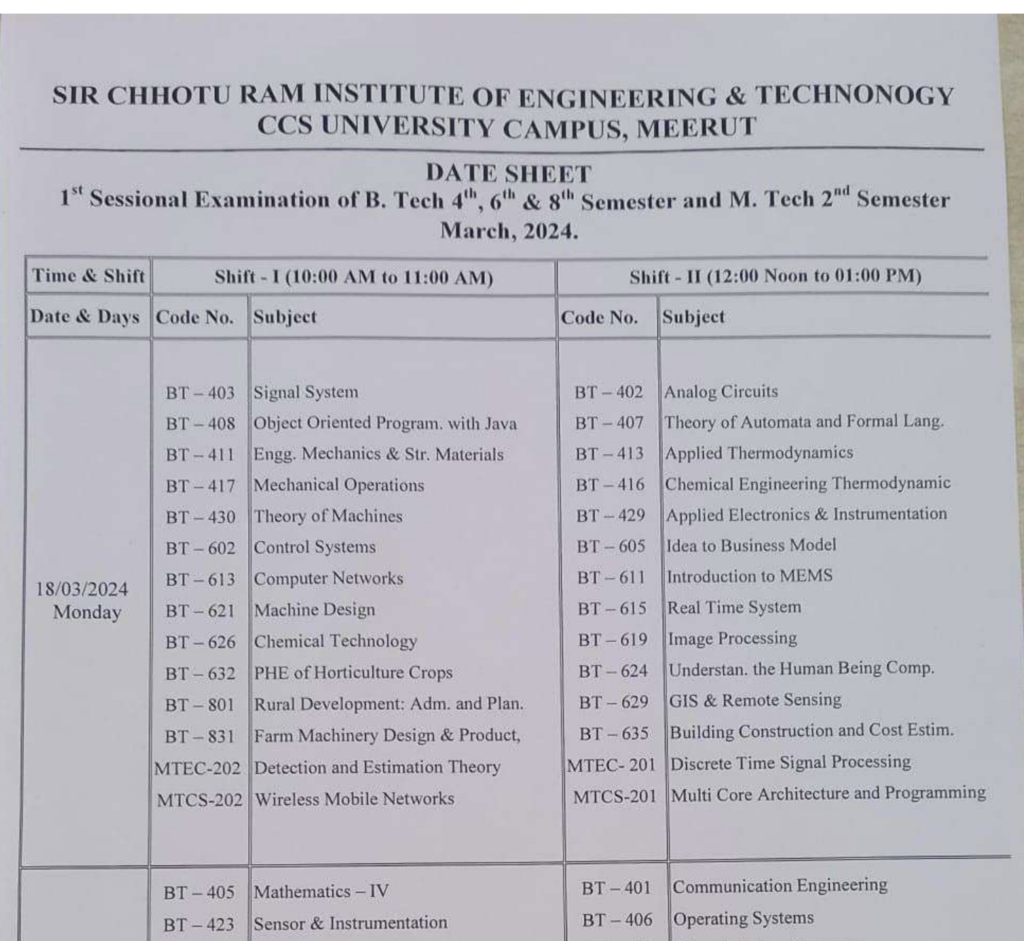 CCS University Date Sheet 