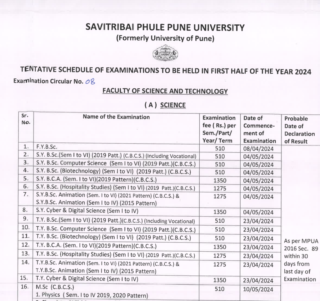 Pune University Exam Time Table