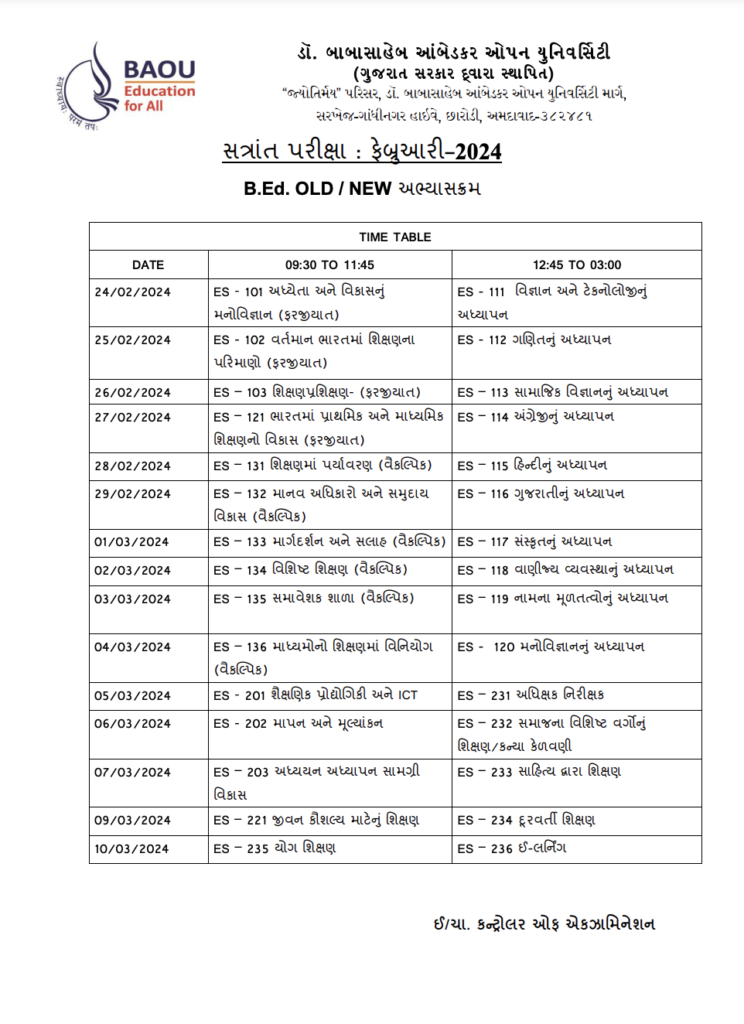 BAOU Exam Time Table 2024