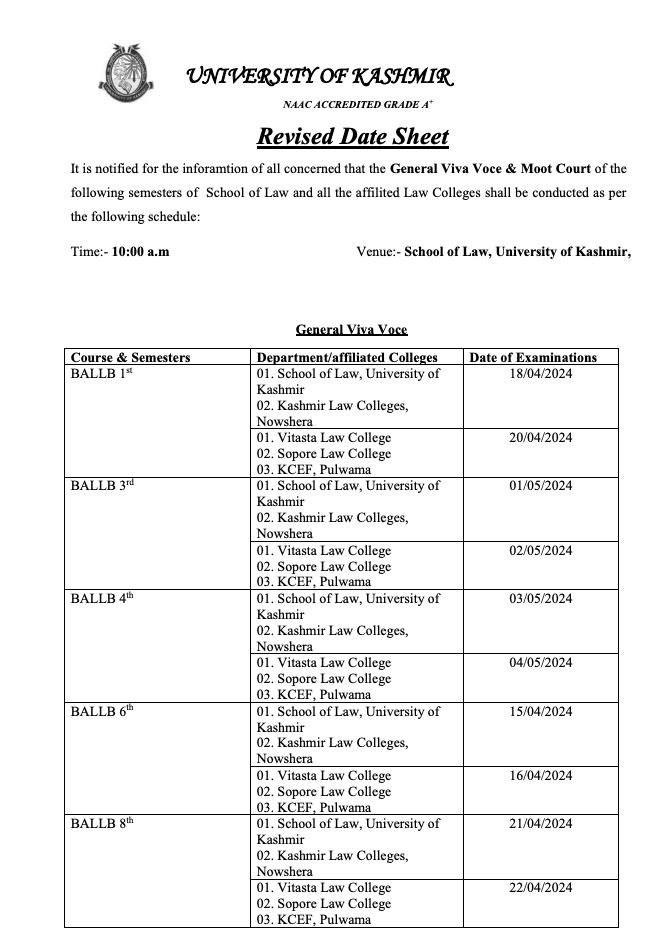 Kashmir University Date Sheet 2024