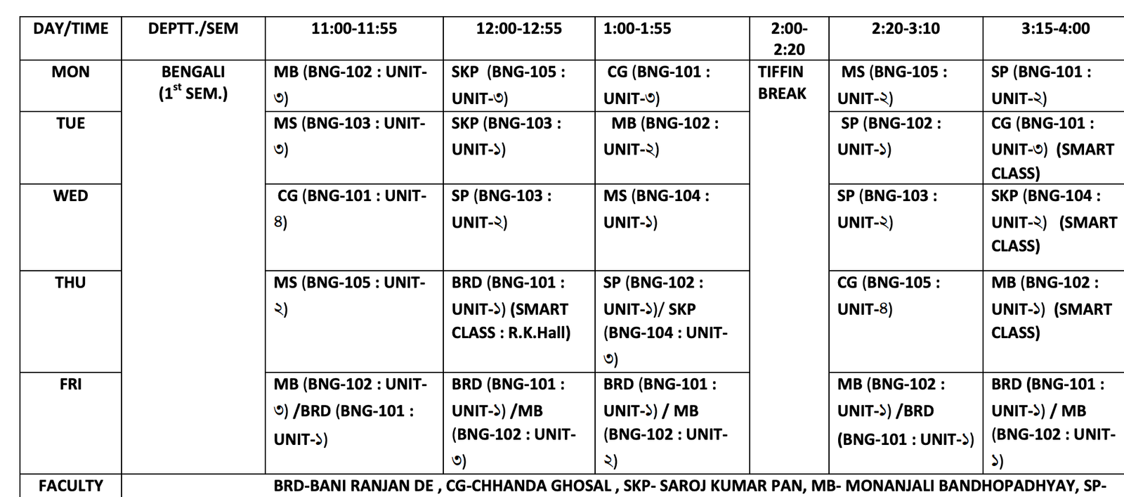 Vidyasagar University Exam Routine 2024