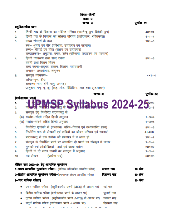 UPMSP Syllabus 2024-25
