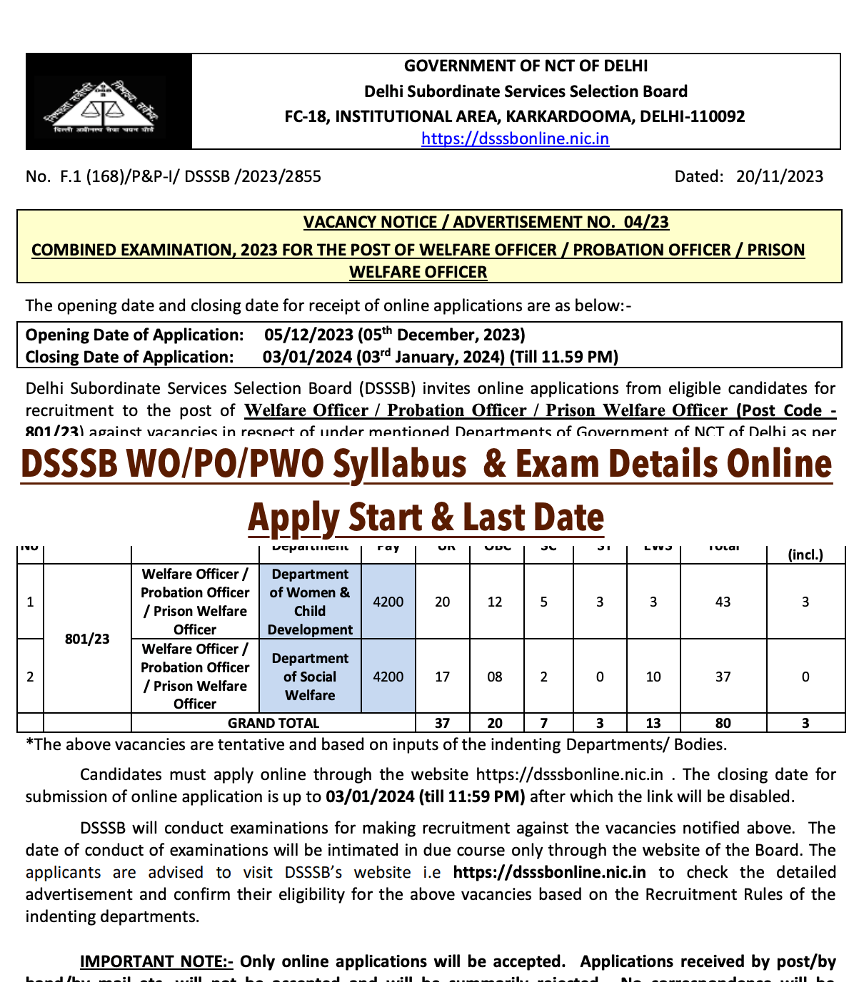 DSSSB WO/PO/PWO Syllabus 2024 Exam Pattern Download PDF