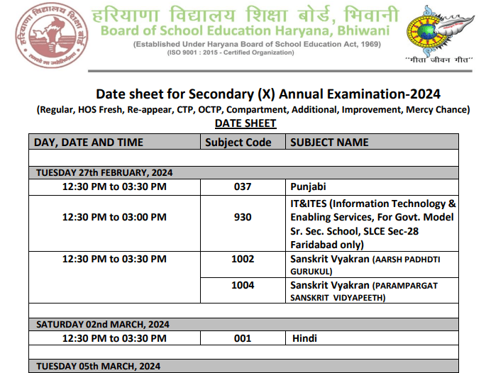 HBSE Class 10th Result 2024 Download Haryana Board (Open / Regular