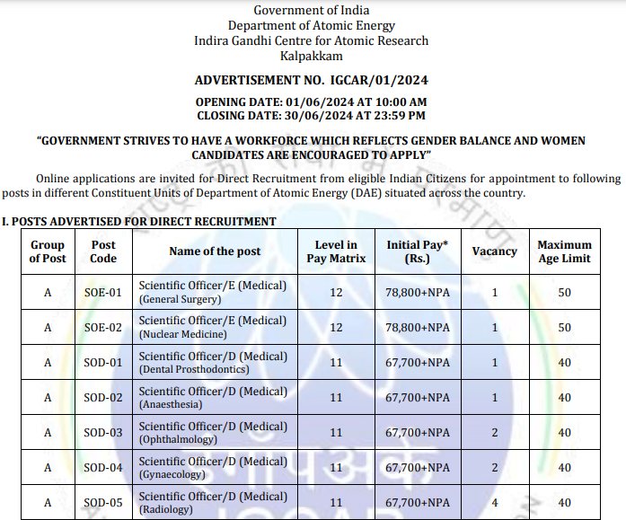 IGCAR Recruitment 2024
