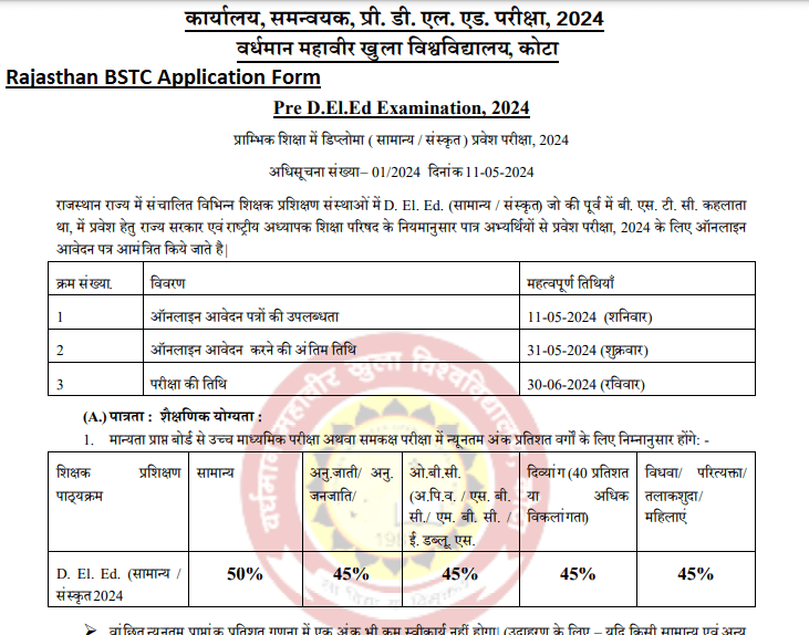 Rajasthan BSTC Application Form 2024