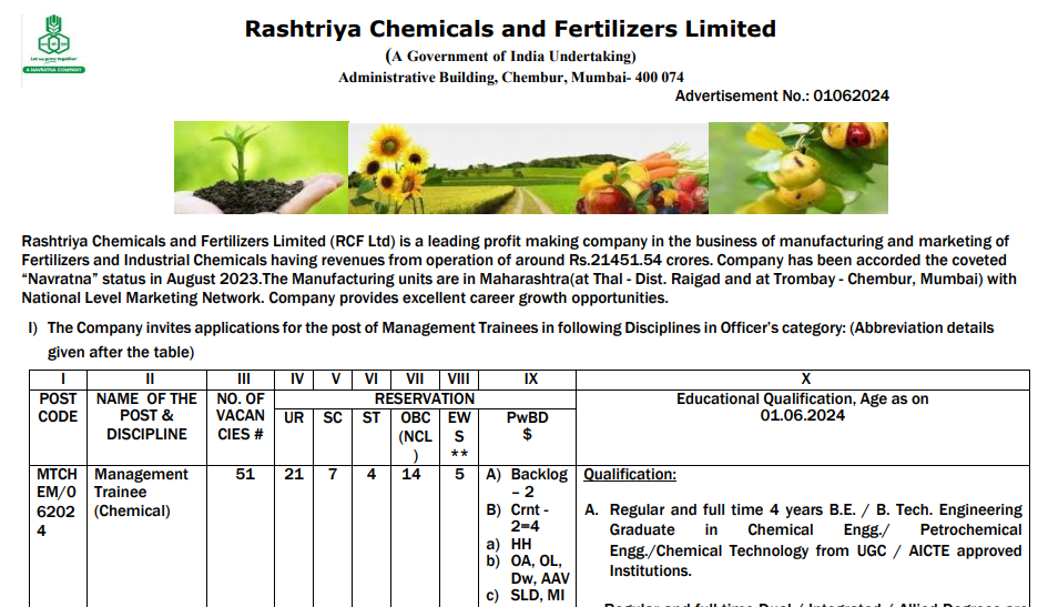 RCFL Management Trainees Recruitment 2024