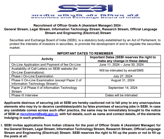 SEBI Assistant Manager Recruitment 2024