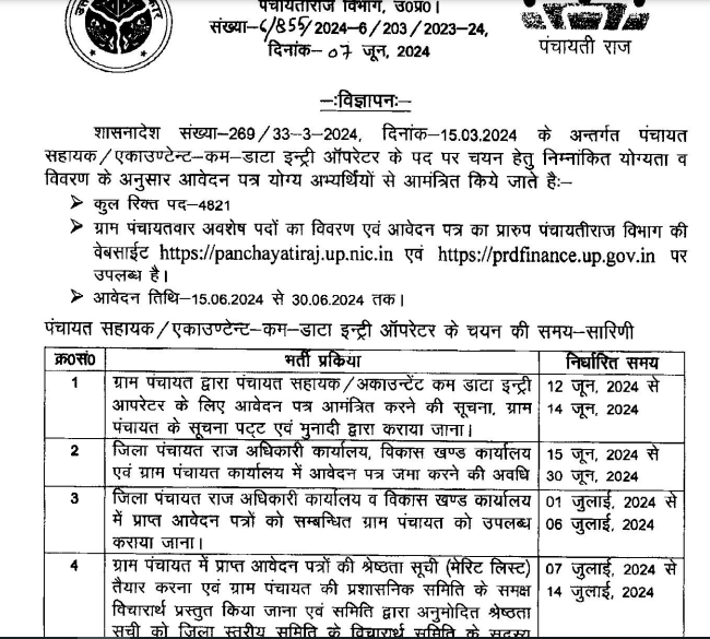 UP Panchayati Raj Sahayak / DEO Vacancy For 4821