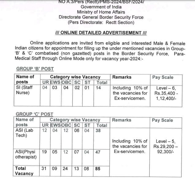 BSF Paramedical Staff Admit Card 2024 Download Hall Ticket & Exam Date