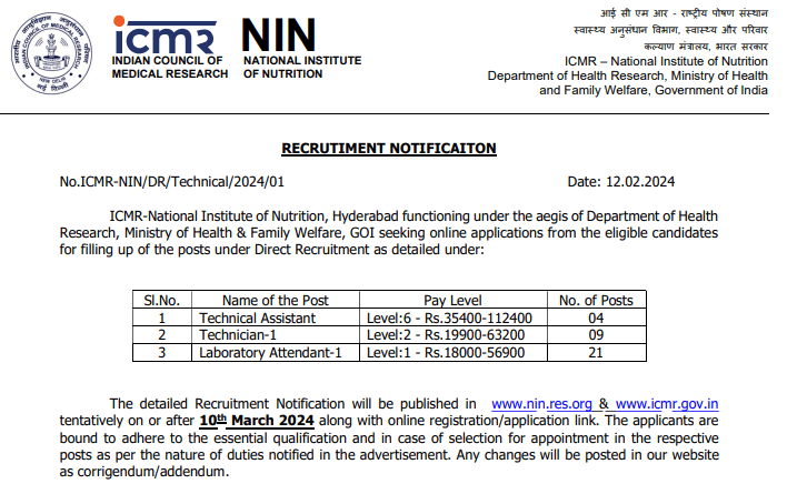 Hyderabad ICMR-NIN Admit Card 2024