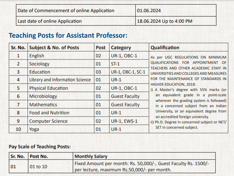 Gujarat Vidyapith Admit Card 2024