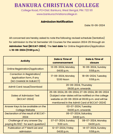 Bankura Christian College Merit List 2024