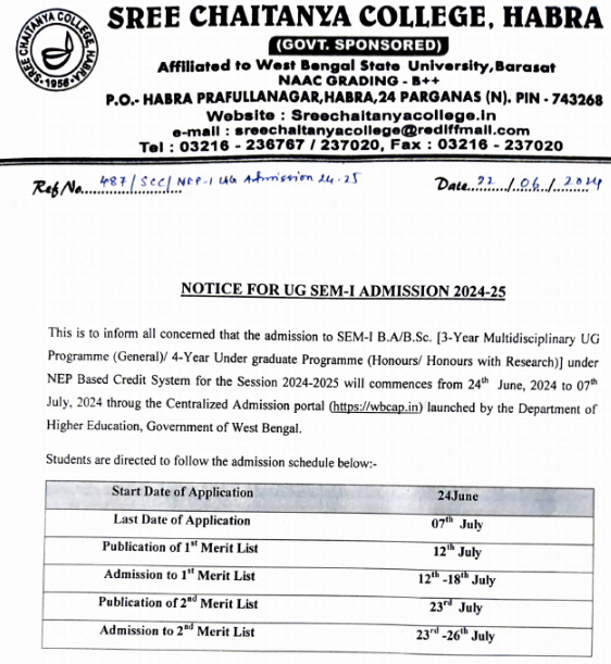 Sree Chaitanya College Merit List 2024