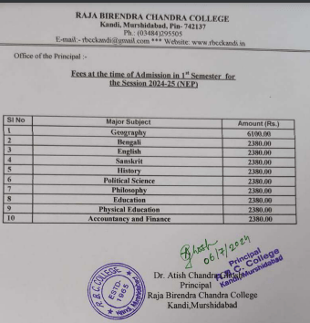 Raja Birendra Chandra College Merit List 2024