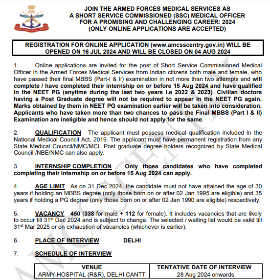 AFMS Medical Officers Recruitment 2024