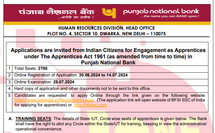 PNB Apprentice Admit Card 2024