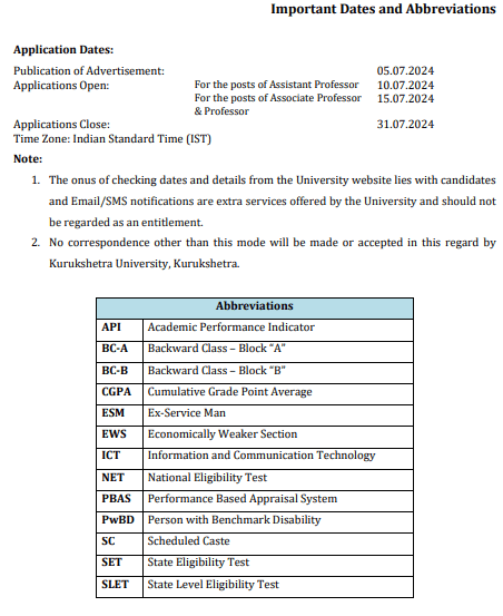 Kurukshetra KUK Teaching Recruitment 2024