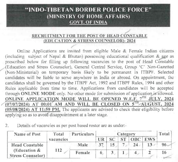 ITBP Head Constable Recruitment 2024
