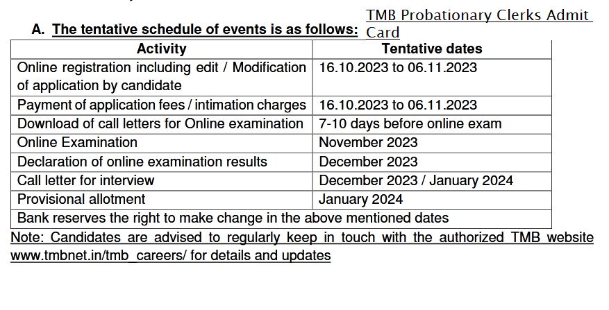 TMB Probationary Clerks Admit Card