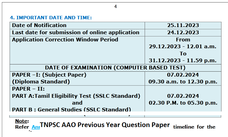 TNPSC AAO Previous Year Question Paper Download PDF
