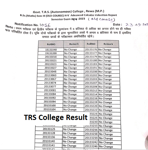 TRS College Result 2024 Check Online {Link Out}