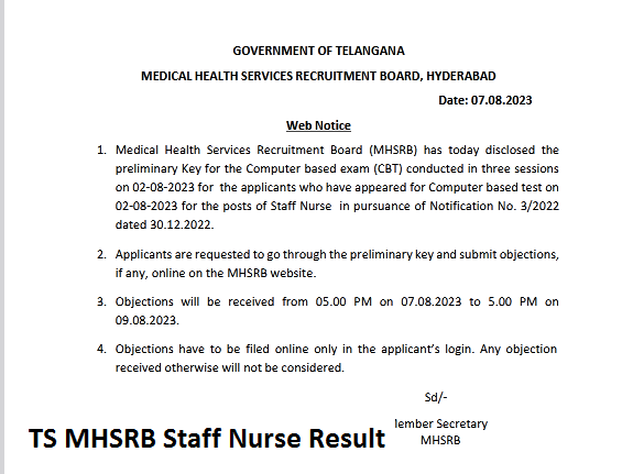 TS MHSRB Staff Nurse Result 