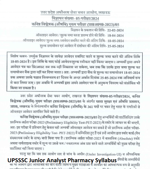 UPSSSC Junior Analyst Pharmacy Syllabus