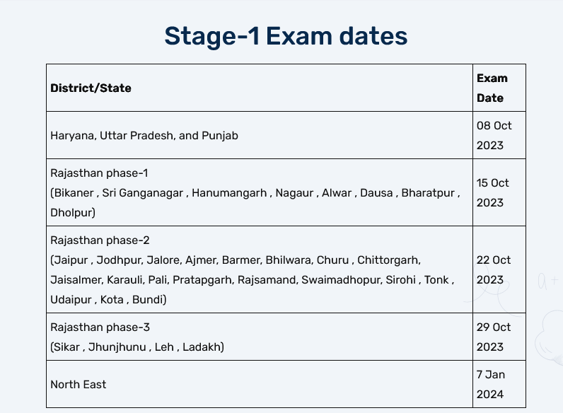 Matrix Olympiad Admit Card 2024 Exam Date Download Hall Ticket www.mof