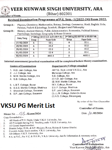 VKSU PG Merit List  download PDf