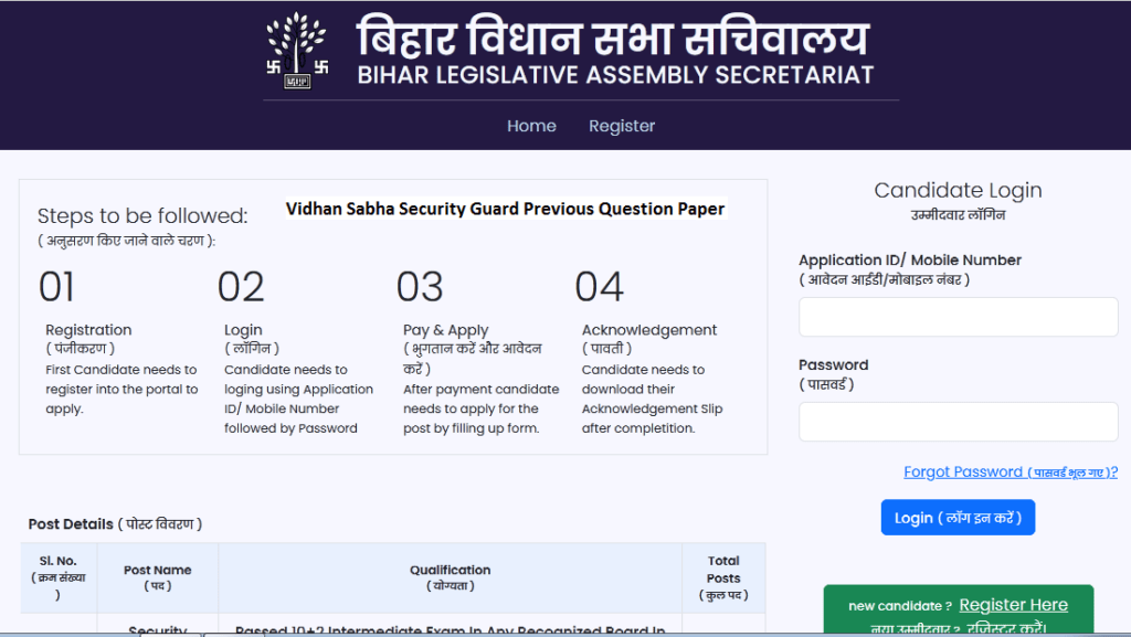 Vidhan Sabha Security Guard Previous Question Paper Download PDF