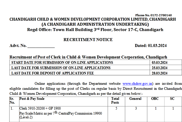Chandigarh CCWDC Clerk Syllabus Exam pattern