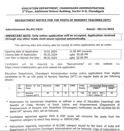 Chandigarh Administration Nursery Teacher Syllabus  Exam pattern Download PDF